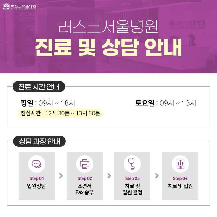 진료 시간: 평일 09시–18시, 토요일 09시–13시, 점심 12시30분–13시30분. 입원상담, 소견서 송부, 치료 및 입원 결정 안내