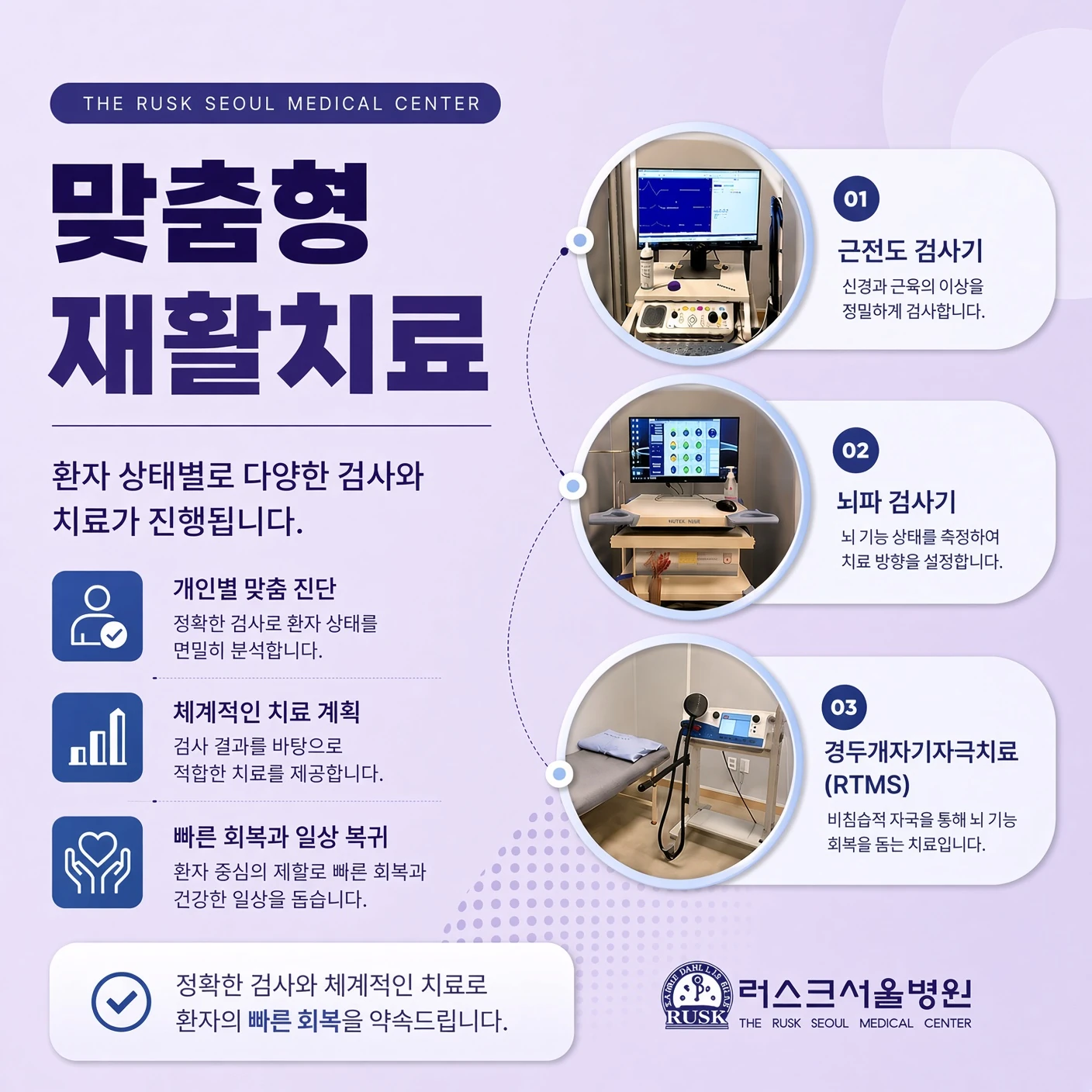 환자분이 빨리 걷고 싶어 하셔도 기초 동작부터 연습했던 이유는 무엇이었을까요?